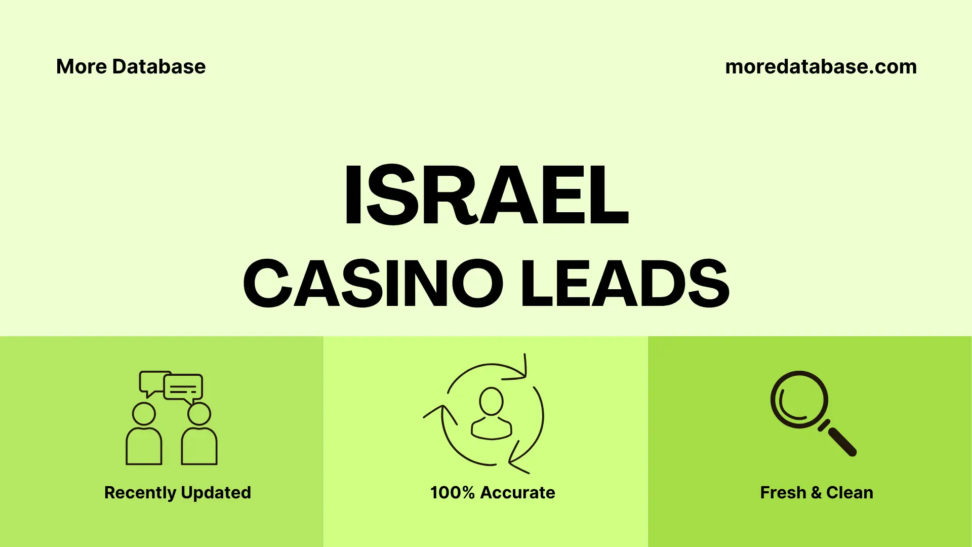Israel Casino Leads